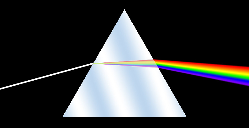 La luce bianca e i suoi colori associazione millenuvole La luce bianca